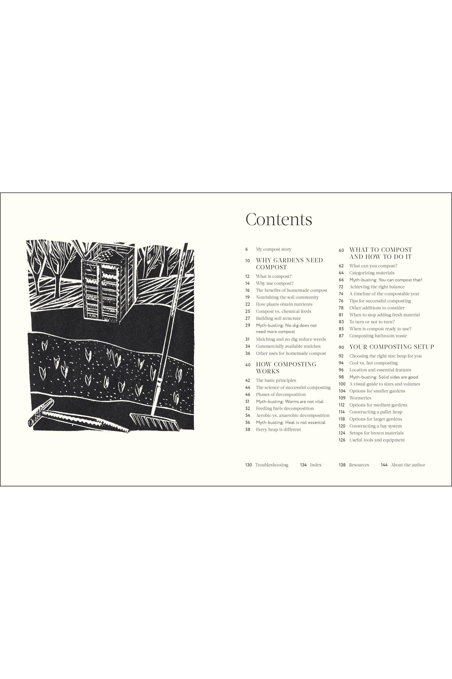 Compost by Charles Dowding