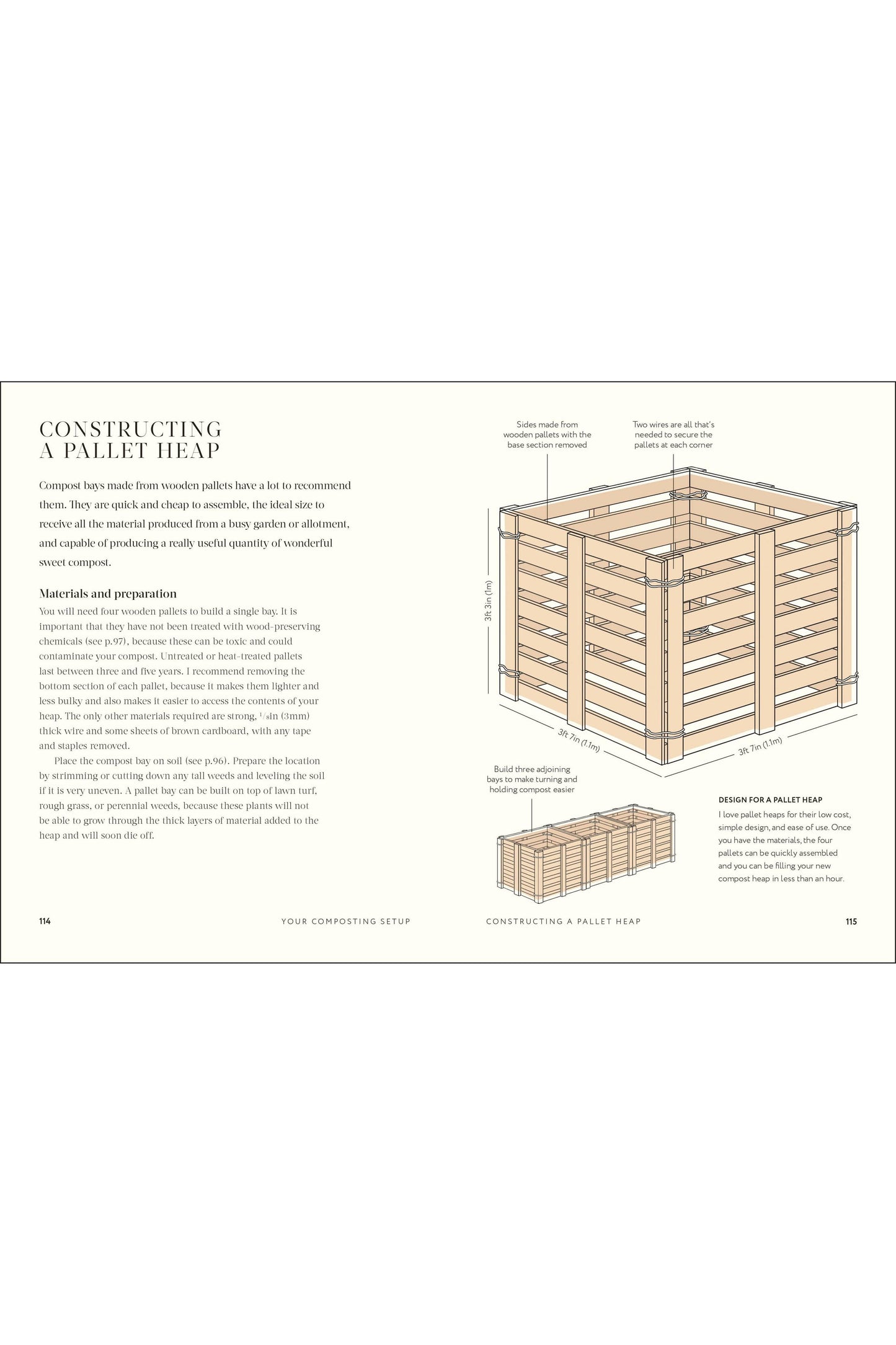 Compost by Charles Dowding